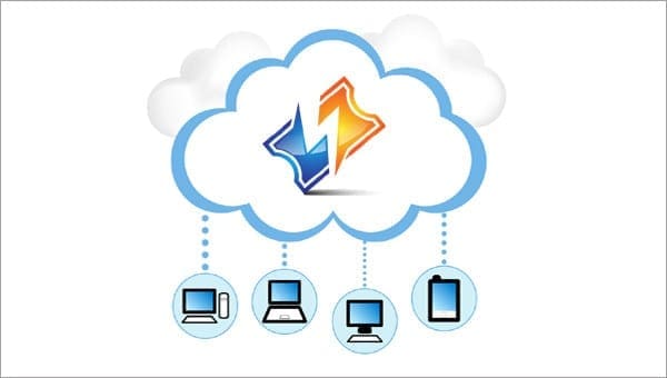 "Look up in the sky..." :D cloud ticketing software