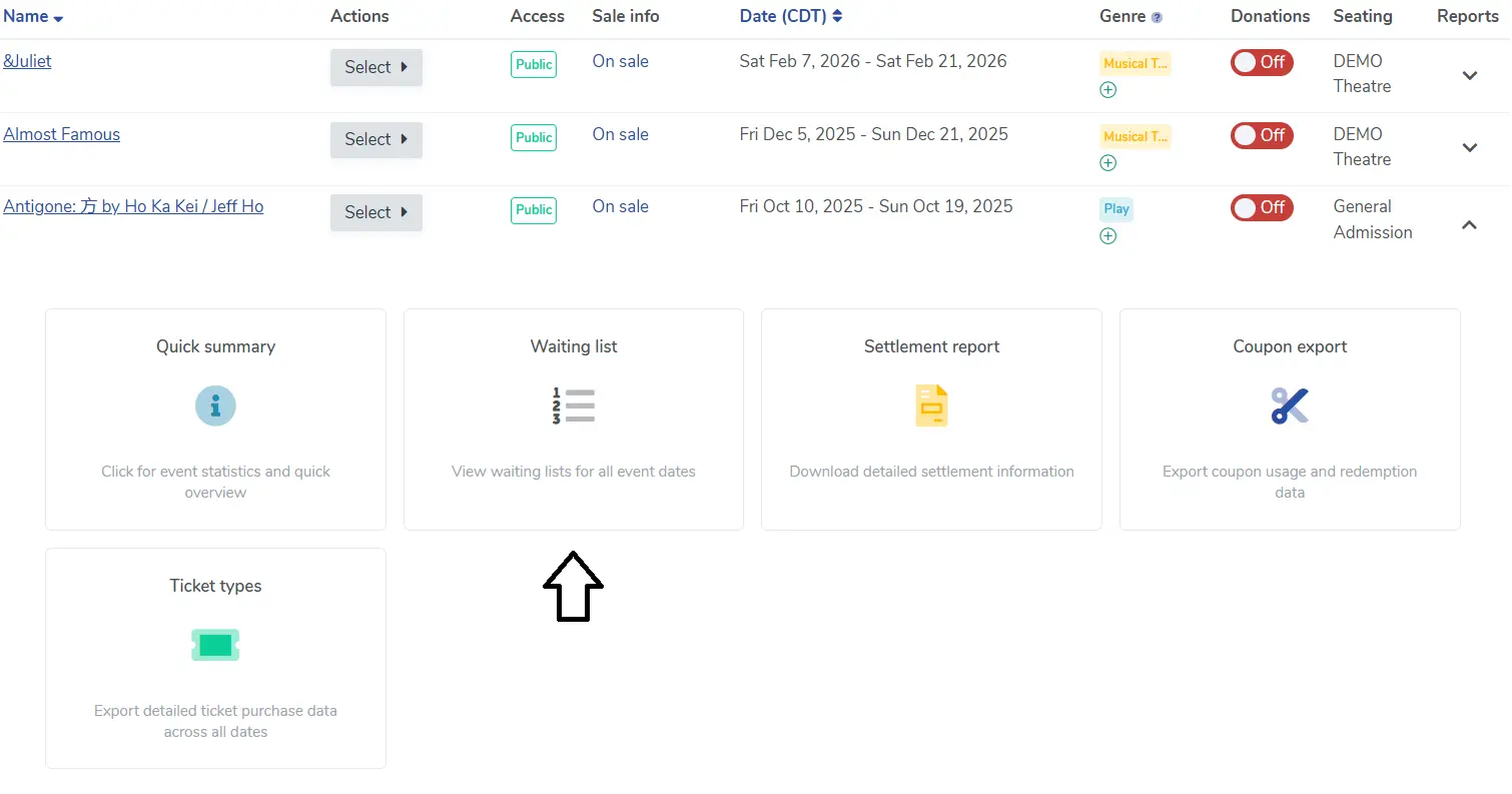 Waiting List 