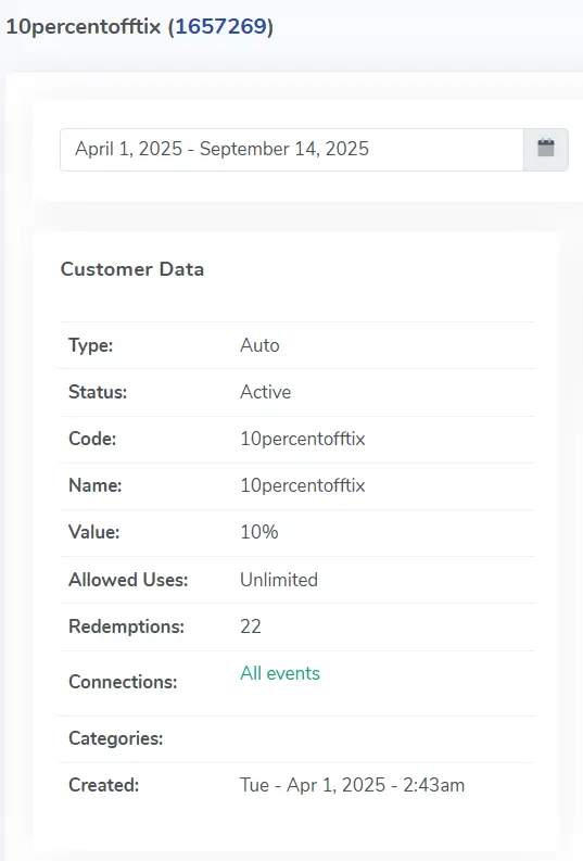 Coupon data 